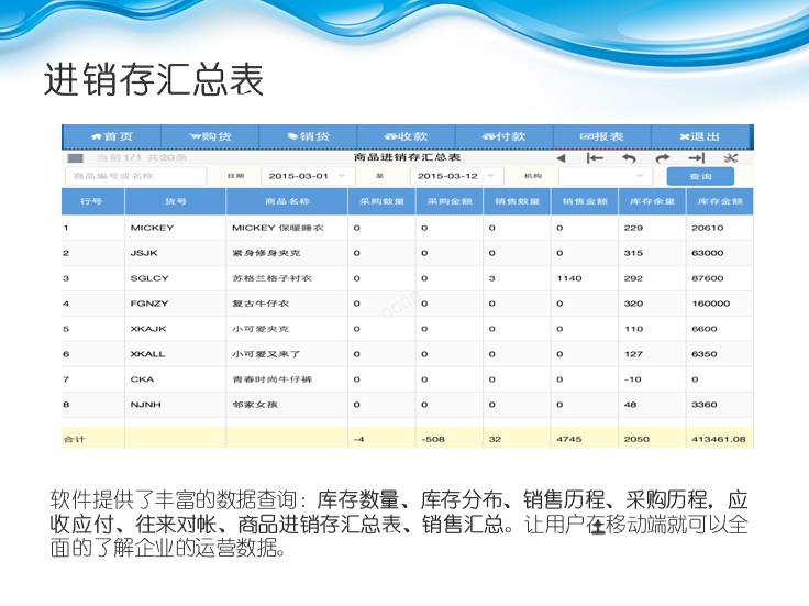 美迪物联通